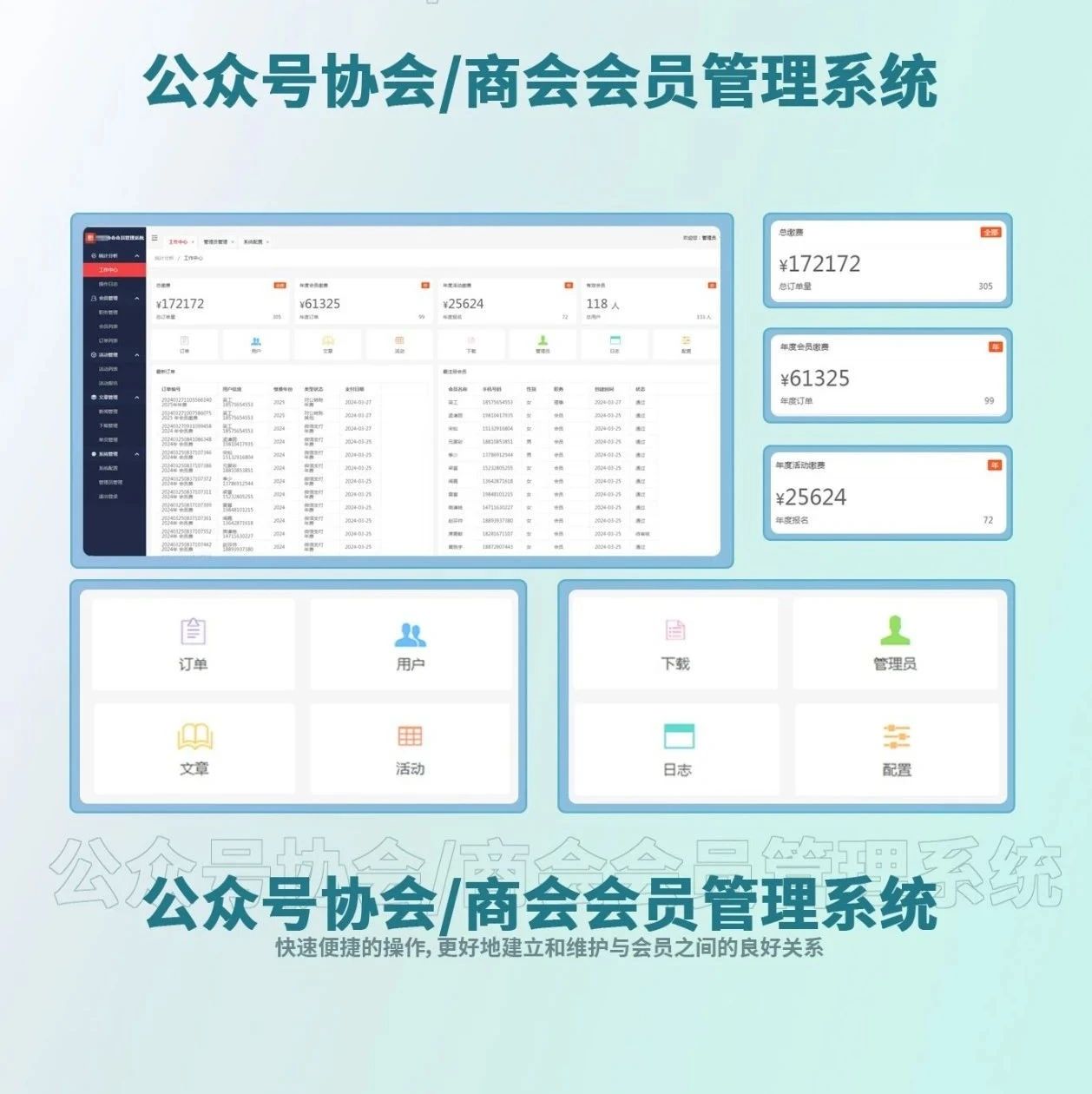 蚂蚁网络微信公众号商会/协会会员管理系统配置与管理员操作指南